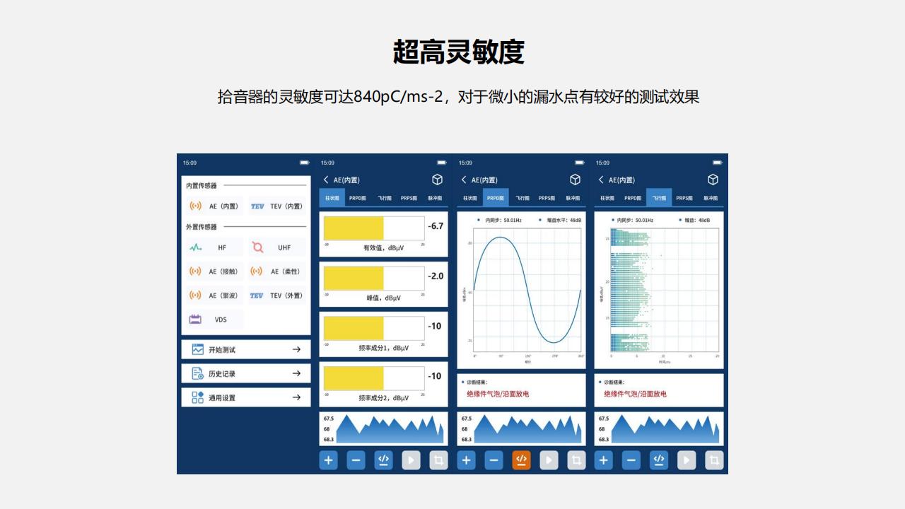 北京康高特 哪吒多功能局放测试仪
